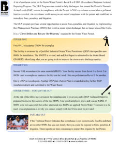 Brash Industries - ERA Program Reporting